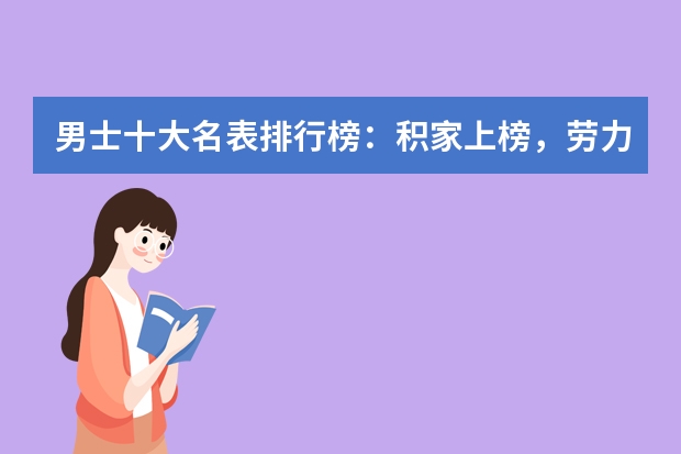 男士十大名表排行榜:积家上榜,劳力士排在第七 男士手表品牌排行榜前十