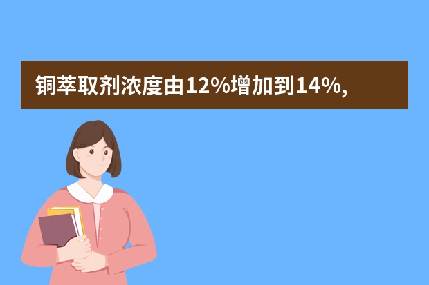 铜萃取剂浓度由12%增加到14%,能提高萃取率吗