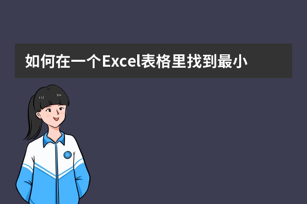 如何在一个Excel表格里找到最小值所在的品牌呢？